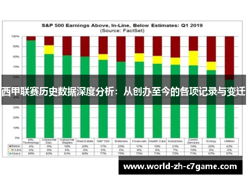 西甲联赛历史数据深度分析:从创办至今的各项记录与变迁 西甲联赛历史数据深度分析:从创办至今的各项记录与变迁