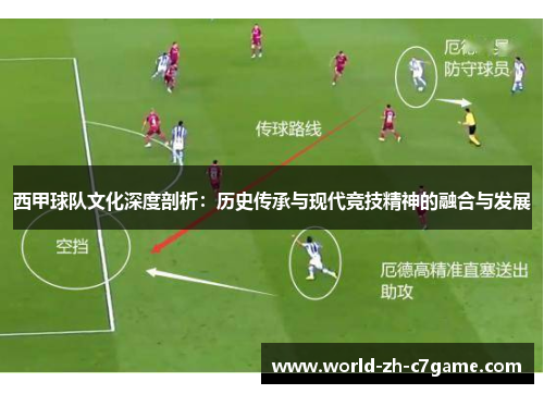 西甲球队文化深度剖析：历史传承与现代竞技精神的融合与发展