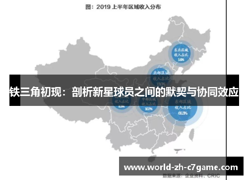 铁三角初现：剖析新星球员之间的默契与协同效应