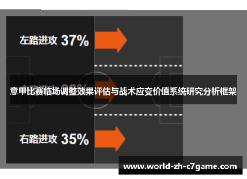 意甲比赛临场调整效果评估与战术应变价值系统研究分析框架
