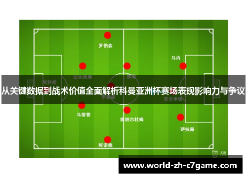 从关键数据到战术价值全面解析科曼亚洲杯赛场表现影响力与争议