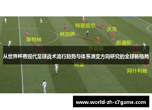 从世界杯看现代足球战术流行趋势与体系演变方向研究的全球新格局 从世界杯看现代足球战术流行趋势与体系演变方向研究的全球新格局