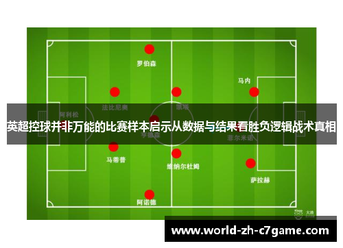 英超控球并非万能的比赛样本启示从数据与结果看胜负逻辑战术真相