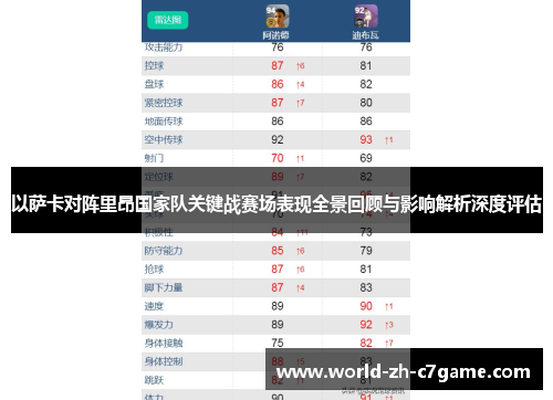 以萨卡对阵里昂国家队关键战赛场表现全景回顾与影响解析深度评估